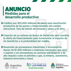 Programa Nacional para el Desarrollo Productivo 