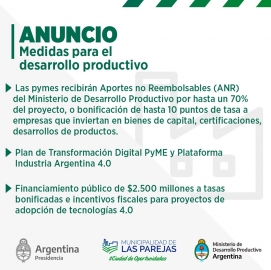 Programa Nacional para el Desarrollo Productivo 