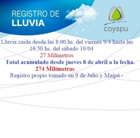 Récord histórico: Se acumularon más 270 mm en Marcos Juárez