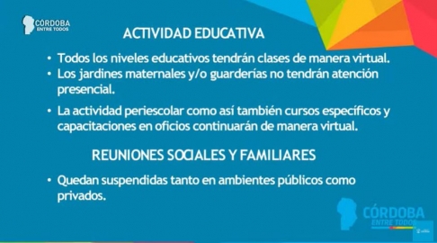 Nuevas restricciones en la provincia de Córdoba
