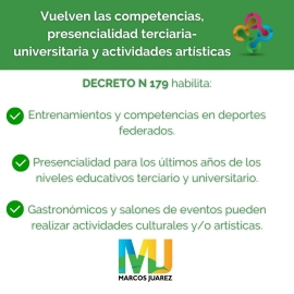 Vuelven las competencias, presencialidad terciaria-universitaria y actividades artísticas